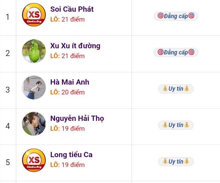 Top 5 cao thu chot so